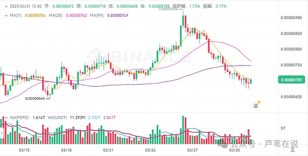 当比特币遇见艺术：Unigraphs如何用聪创造NFT新玩法