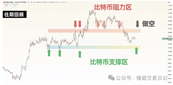 柴犬币投资指南：用7000美元搏1000万美元的财富奇迹？