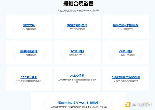 以太坊迎来机构资金大举入场 多头行情还将持续
