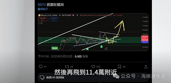 DeFi安全困局：当价格操纵成为合法套利，我们该如何破局？