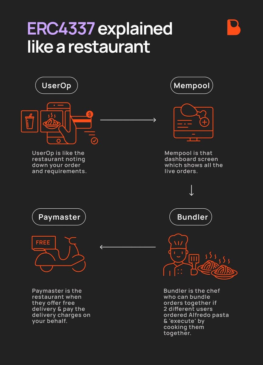 小心！你的USDT可能正在被这种伪装大师偷走