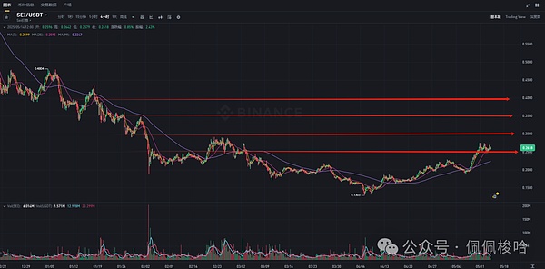 比特币疯狂破顶黄金陷拉锯战 资深交易员深度解读