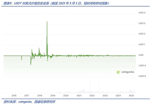 KadChain：当区块链遇上全息生态，这才是未来数字经济的正确打开方式