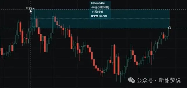 VTHO：区块链世界的隐形燃料，你不可不知的能源革命