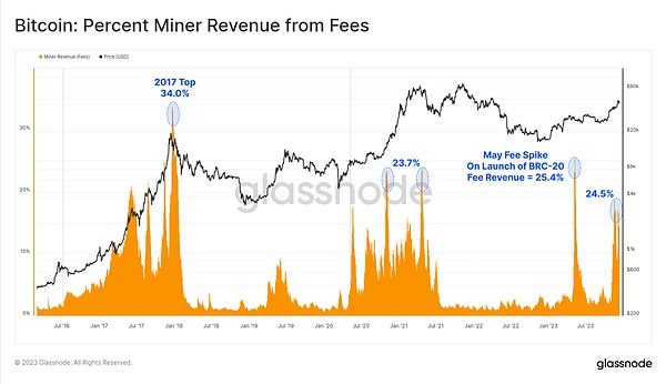 OpenAI权力更迭：山姆·奥特曼突然下课背后的商业博弈