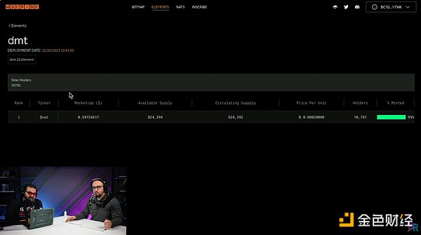 新手入门必看！Alpha Rabbit看盘工具的超实用玩法