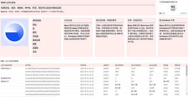 8月13日市场观察：通胀数据提振加密货币 以太坊第五浪接近尾声