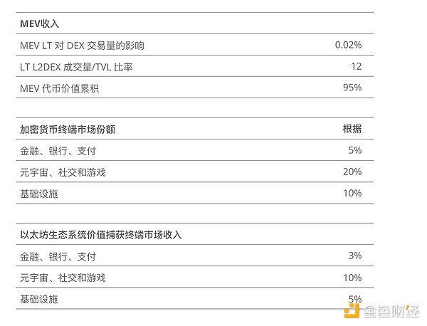 3000亿重金出击！国家大基金三期揭开中国芯片产业新篇章