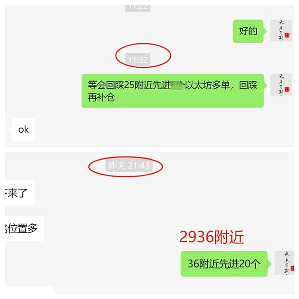 加密寒冬即将终结？市场情绪悄然转向
