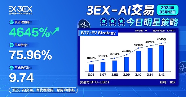鲸鱼级交易！Ripple 5亿XRP大挪移背后有故事