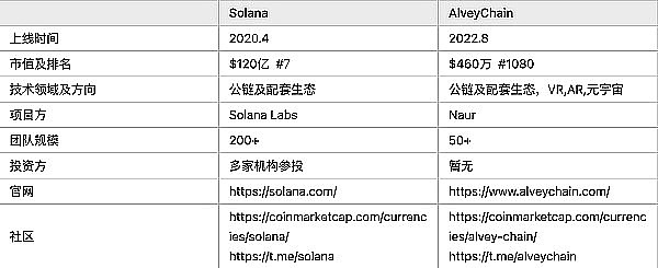 当区块链遇上故事创作：Metale如何重塑内容经济新格局？