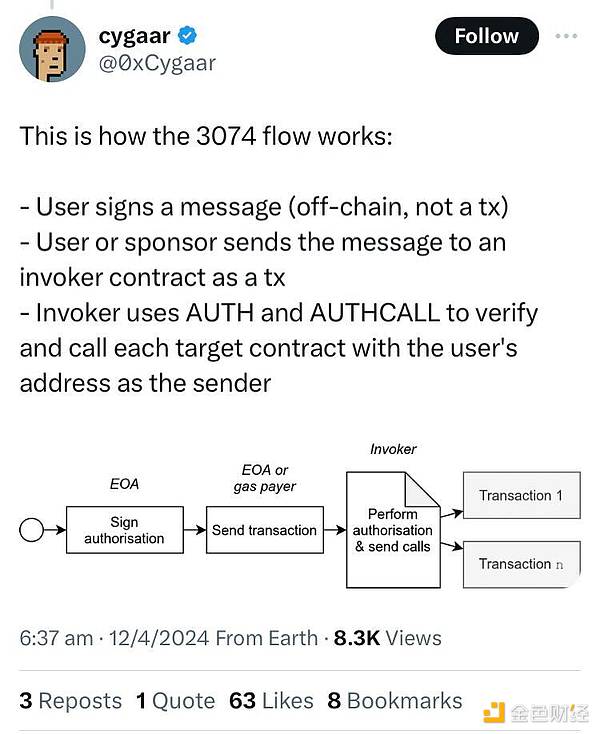 重磅！Filecoin生态迎来革命性突破：FileBOX将如何重塑去中心化存储格局？
