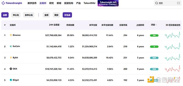 SHIB冲击1美分大关？这三个关键点决定成败