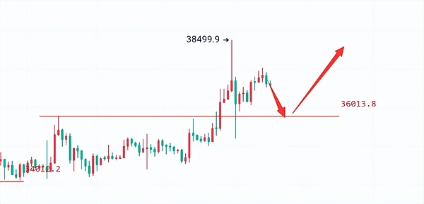 为什么美国国税局应该为DeFi用户打造专属税务助手？