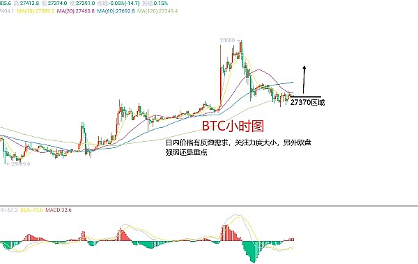 加密周记：华尔街的双子星要上市了，Meta市值也破纪录了