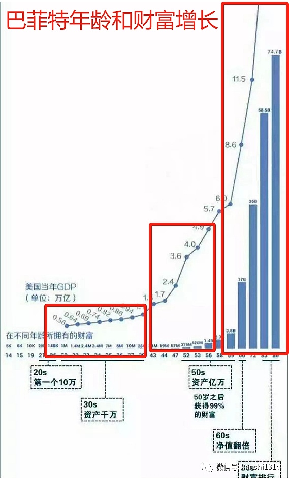 区块链的乐高革命：模块化如何重塑行业格局