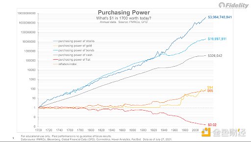 比特币冲破3.7万美元大关，加密市场春天要来了？