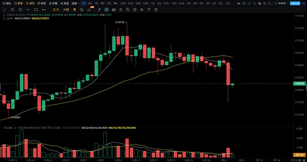 OpenAI权力更迭：山姆·奥特曼突然下课背后的商业博弈