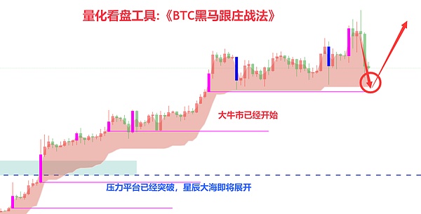 韩国交易所造链大猜想：Upbit和Bithumb的区块链布局会如何展开？