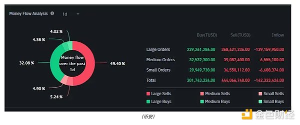 AERGO：企业数据共享的破局者，一场开源革命正在上演