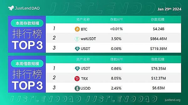AI+Web3：一场技术与权力的双重革命