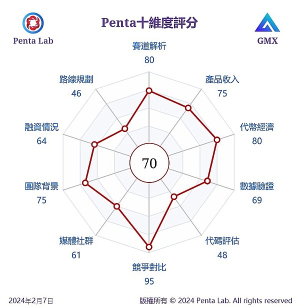 OpenAI权力更迭：山姆·奥特曼突然下课背后的商业博弈