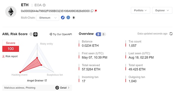 币安CEO赵长鹏认罪在即：18个月牢狱之灾背后的故事