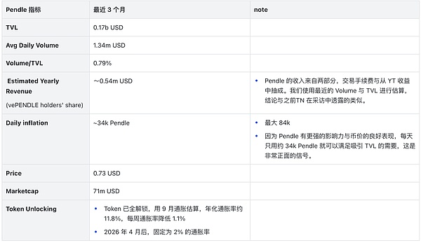 加密货币市场观察：当主流币种稳如泰山时，这些黑马正在上演财富神话