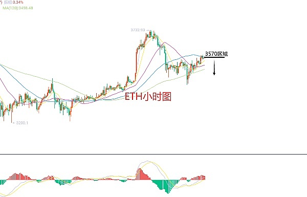 2024年经济风暴将至：比特币或成唯一避风港