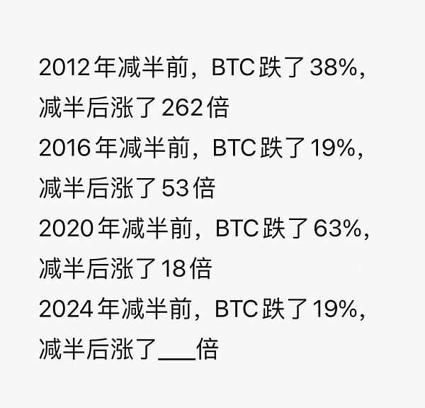 深夜交易实况：2100点空单的神来之笔
