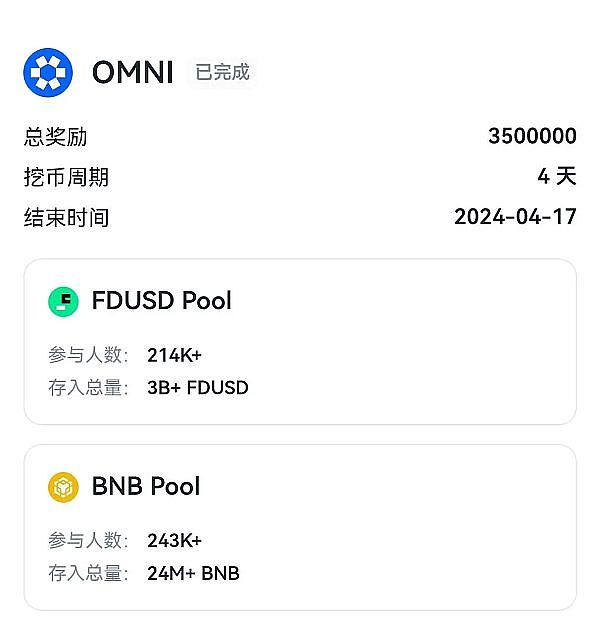 市场风暴将至：比特币与以太坊的关键时刻