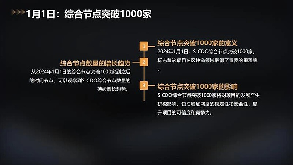 8.27行情速递：比特币即将迎来关键反攻 以太坊多头强势需警惕