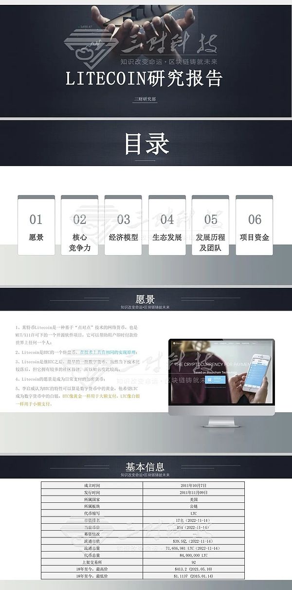 加密市场春江水暖，主流币种蓄势待发