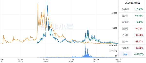 BC科技7亿港元配股大动作 加密货币玩家入局 壳王高振顺控股权遭稀释