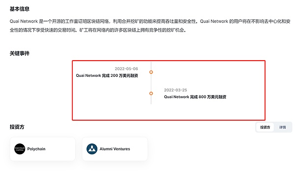 9月21日数字货币合约市场观察：BTC和ETH的困局与机遇