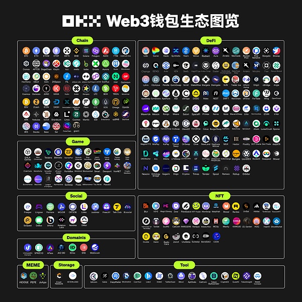 8.10比特币陷入佛系行情 以太坊多头狂欢的背后玄机