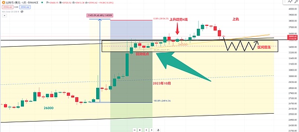 Trxdefi：重塑TRX质押与能量交易的游戏规则