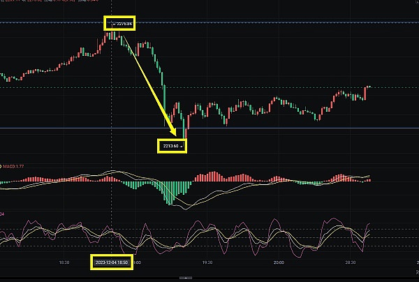 USDV：RWA浪潮下的稳定币新物种，如何重塑行业信任？