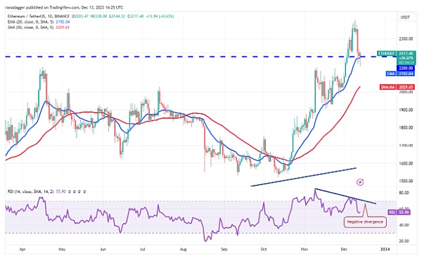 HOOK代币暴跌后还有戏吗？三个关键原因告诉你答案