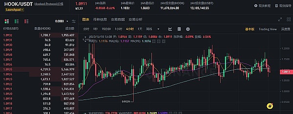 铭文热潮席卷公链：从孙宇晨入场到下一个财富神话