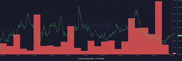 Web3的未来：当聊天软件成为价值创造的入口