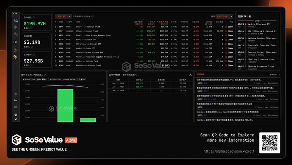 9月1日数字货币早盘观察：BTC、ETH、SOL、LTC操作指南