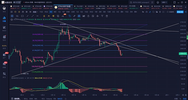 火币HTX再出重拳：C2C交易安全升级战打响