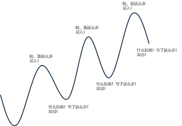 AI与元宇宙概念币强势回归：市场新宠TAO和RNDR的疯狂表现