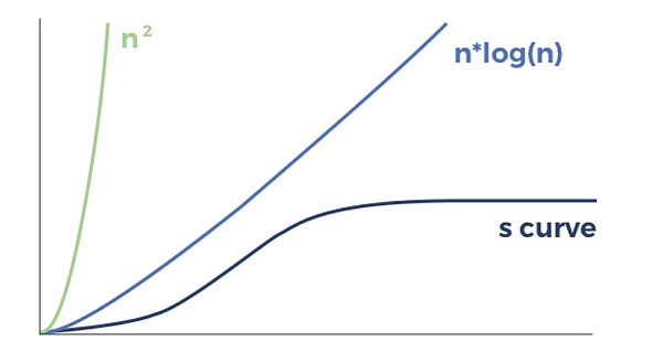 在Linea上玩转NFT开发？这份API指南请收好