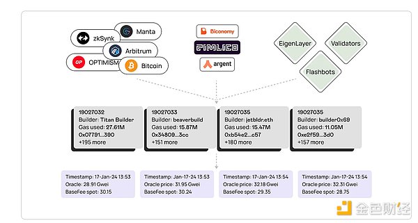 Storj强势登陆HotsCoin：去中心化云存储的新时代来了