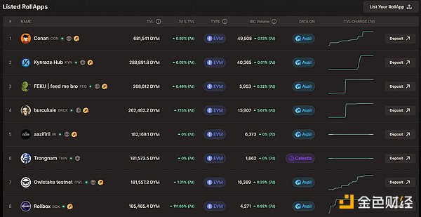 市场观察：贝莱德XRP信托传闻被证伪，加密货币税收改革引热议