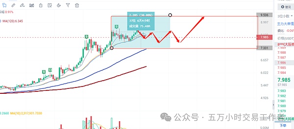 警惕！市场上惊现UPCX假币陷阱，这份防骗指南请收好