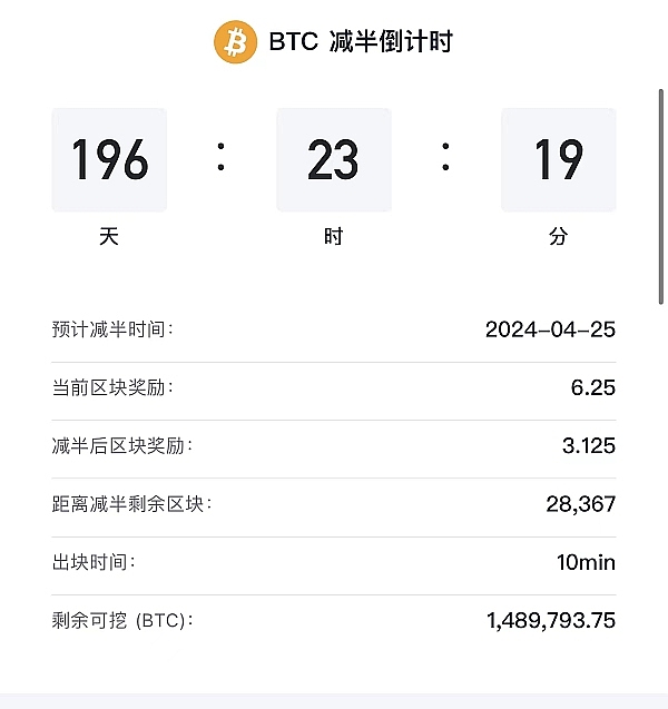 福布斯玩大了！把30岁以下精英榜搬上以太坊，这波操作太硬核