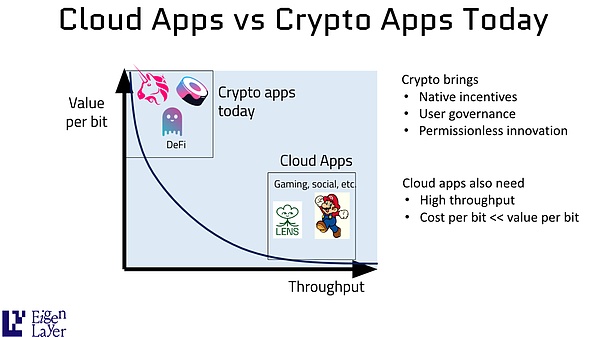 8月21日加密货币市场观察：BTC、ETH、SOL、LTC操作指南